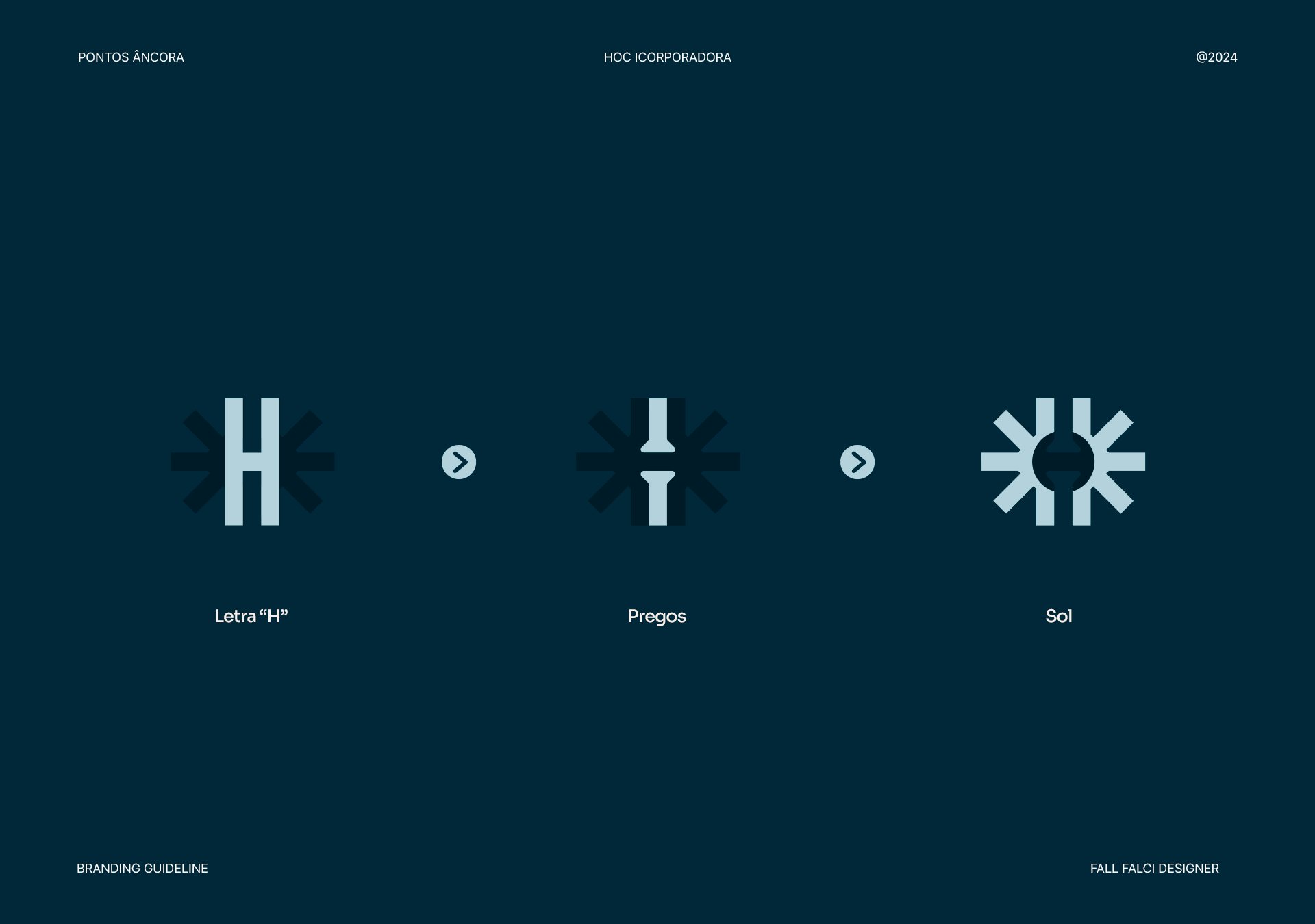HOC, imagem 3 do projeto